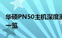 华硕PN50主机深度测评：性能、设计与价值一览