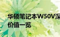 华硕笔记本W50V深度评测：性能、设计与价值一览