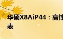 华硕X8AiP44：高性能笔记本电脑的杰出代表
