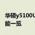 华硕y5100U全面配置解析：性能、设计与功能一览