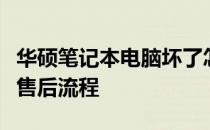 华硕笔记本电脑坏了怎么办？全面解析维修与售后流程