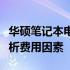 华硕笔记本电脑换屏幕的价格是多少？全面解析费用因素