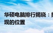 华硕电脑排行揭晓：探讨其市场份额与实力表现的位置