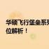 华硕飞行堡垒系列笔记本深度解析：性能、设计与体验全方位解析！