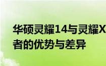 华硕灵耀14与灵耀X14：深度对比，解析二者的优势与差异