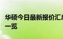 华硕今日最新报价汇总：电脑硬件与外设价格一览