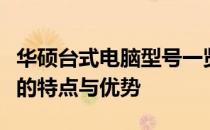 华硕台式电脑型号一览：全方位解析不同型号的特点与优势