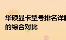 华硕显卡型号排名详解：性能、功能与性价比的综合对比
