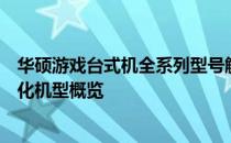 华硕游戏台式机全系列型号解析：打造顶尖游戏体验的多元化机型概览