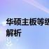 华硕主板等级详解：性能、特点与适用场景全解析