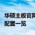 华硕主板官网报价大全：最新价格信息与详细配置一览